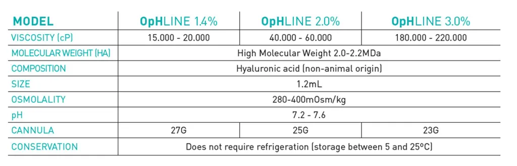 OpHLINE.webp